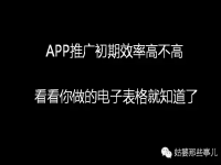 我是做百度竞价推广的, 线上推广需要联系可加我