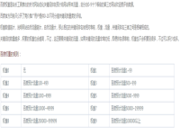 seo公司上海
