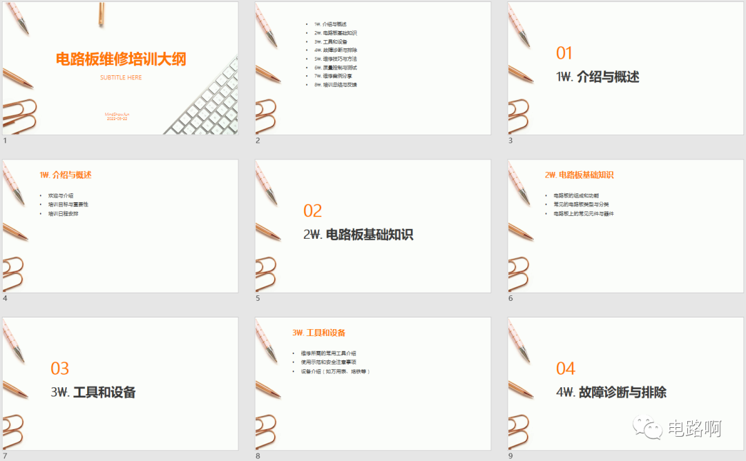 网站制作培训_蛋糕制作培训_盆景制作培训教程