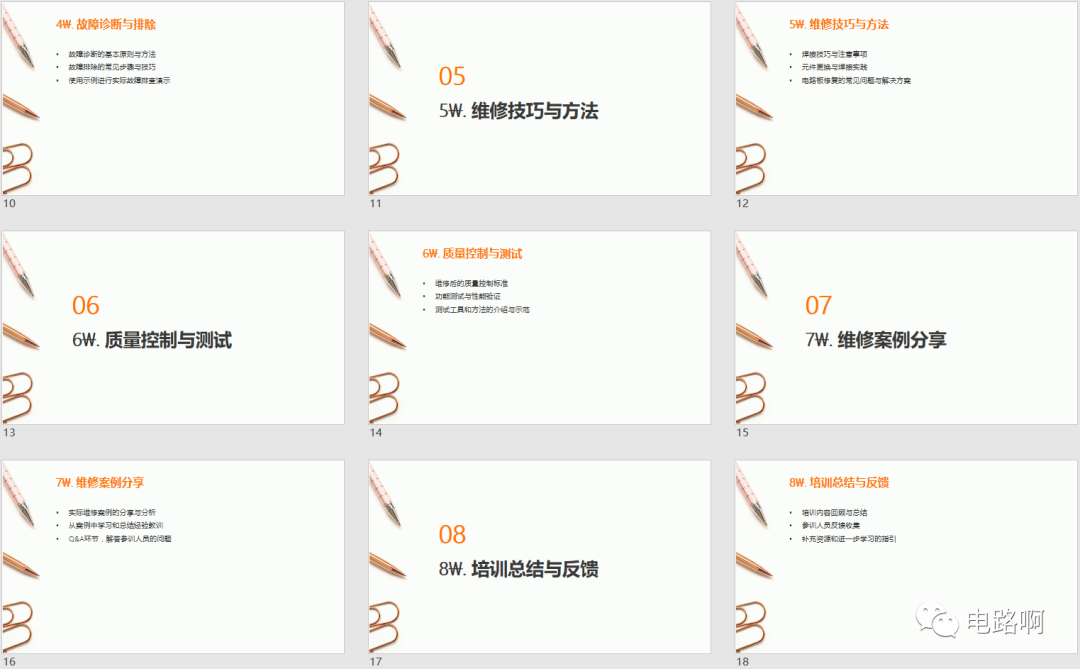盆景制作培训教程_蛋糕制作培训_网站制作培训