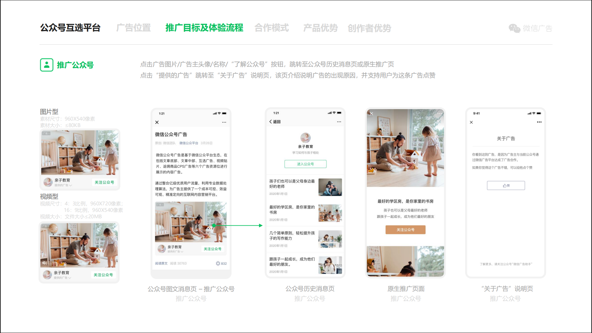 公众号互选广告：为你连接优质创作者
