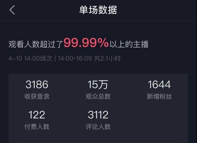 三一重工的营销，我被工业大佬们“潮”到了