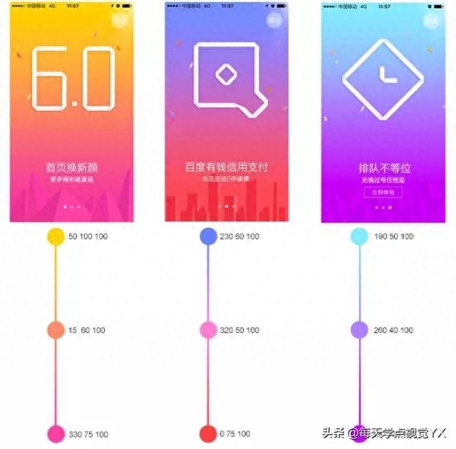 ps渐变效果教程_渐变ps怎么做_ps渐变效果怎么做