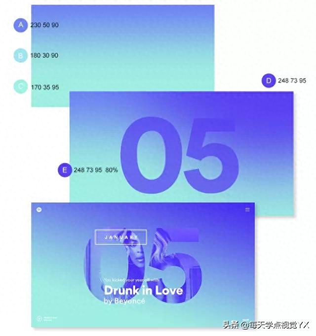 渐变ps怎么做_ps渐变效果教程_ps渐变效果怎么做