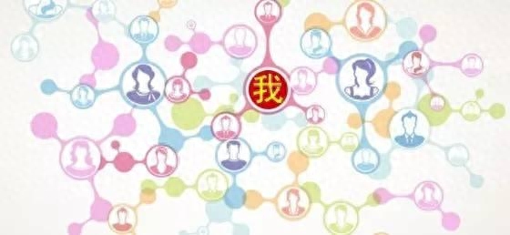 分享：微信公众号裂变软件的功能用途