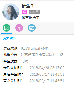 微信公众号如何做精准营销？