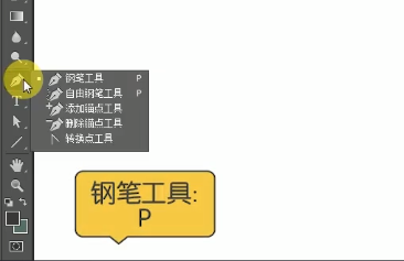 PS钢笔工具方法大全