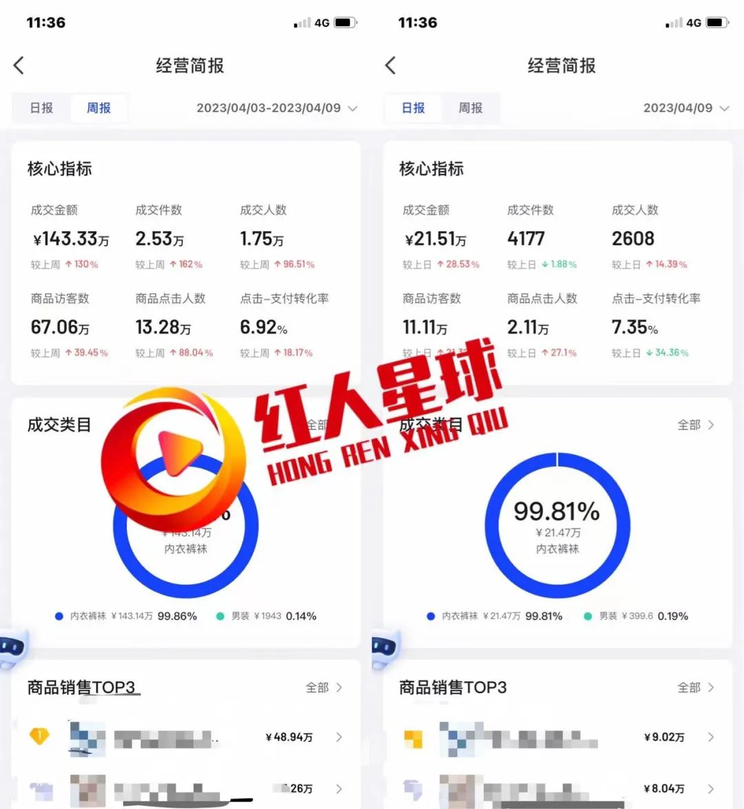 红人星球抖音小店代运营服务说明