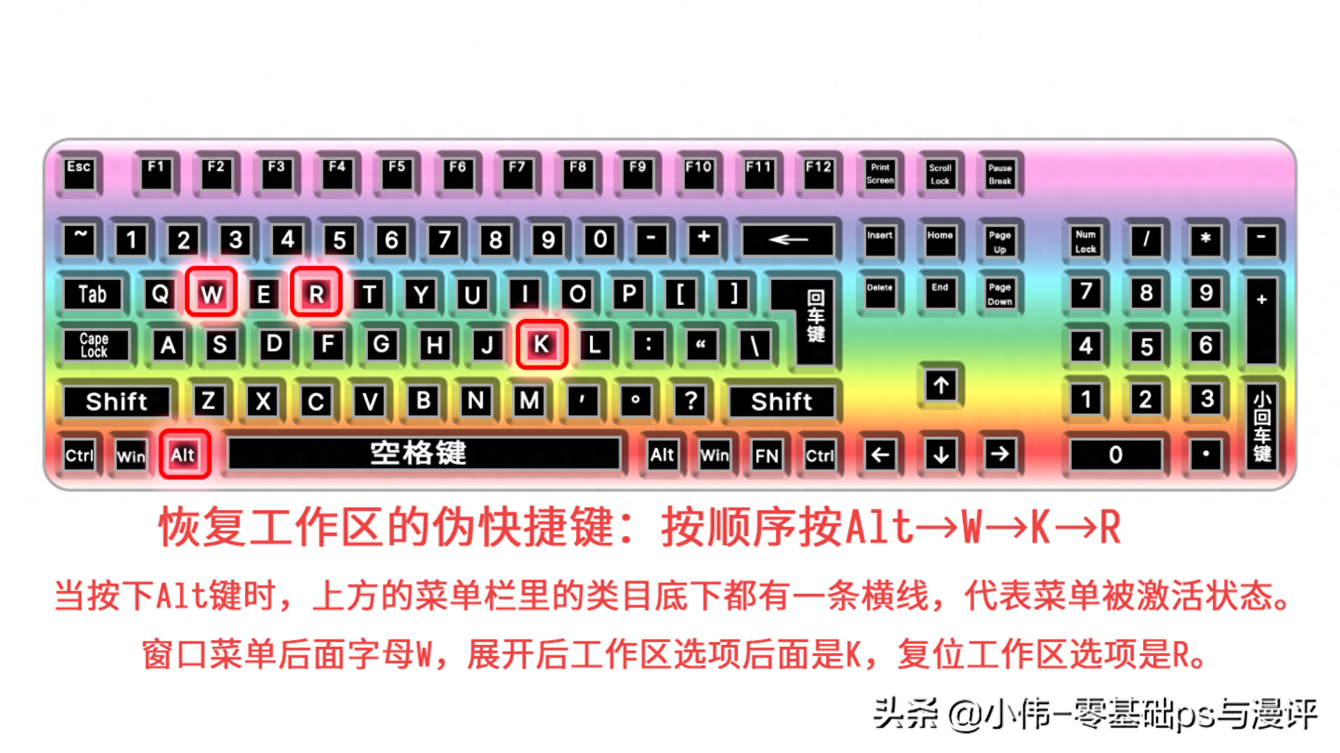 ps之-了解工作区篇