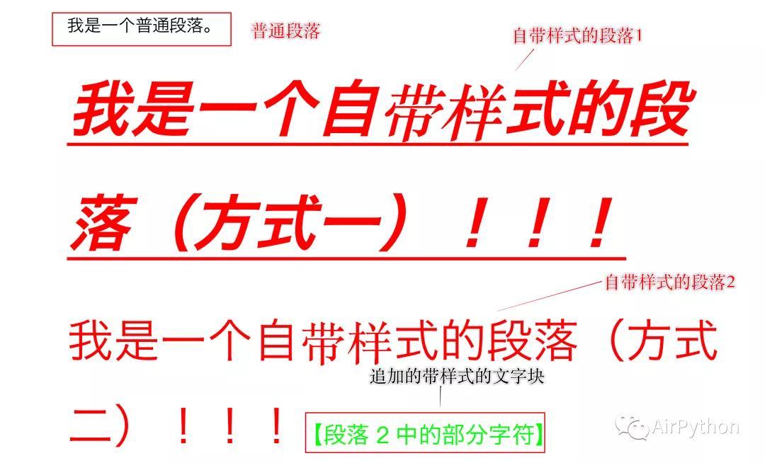 聊聊python办公自动化之Word（上