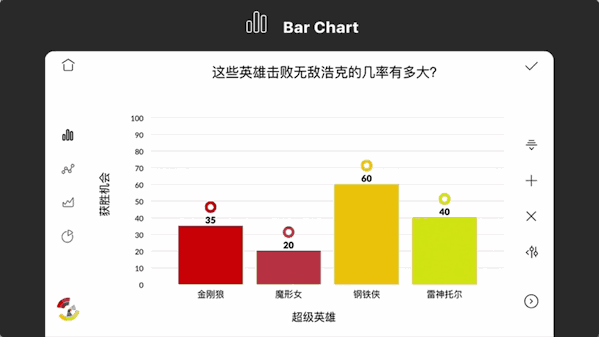 怎样制作一份精彩的农业招商引资展示