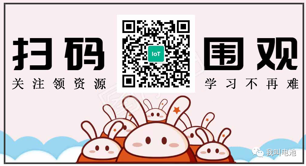 批量压缩word中的图片