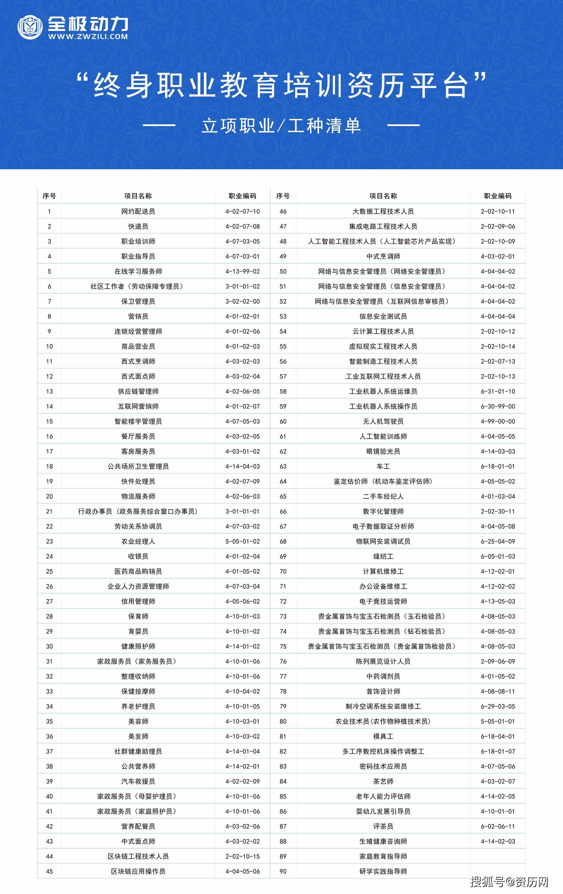 免费建立个人网站凡科_免费创建网站平台_搭建免费个人网页