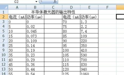 Excel导出表格到Word如何操作？