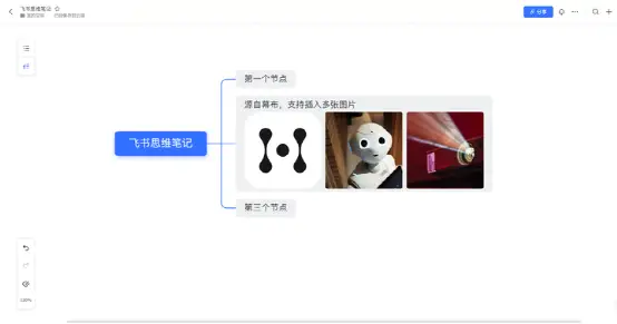 导思图怎么画_制作思维导图的网站_导图思维导图怎么做