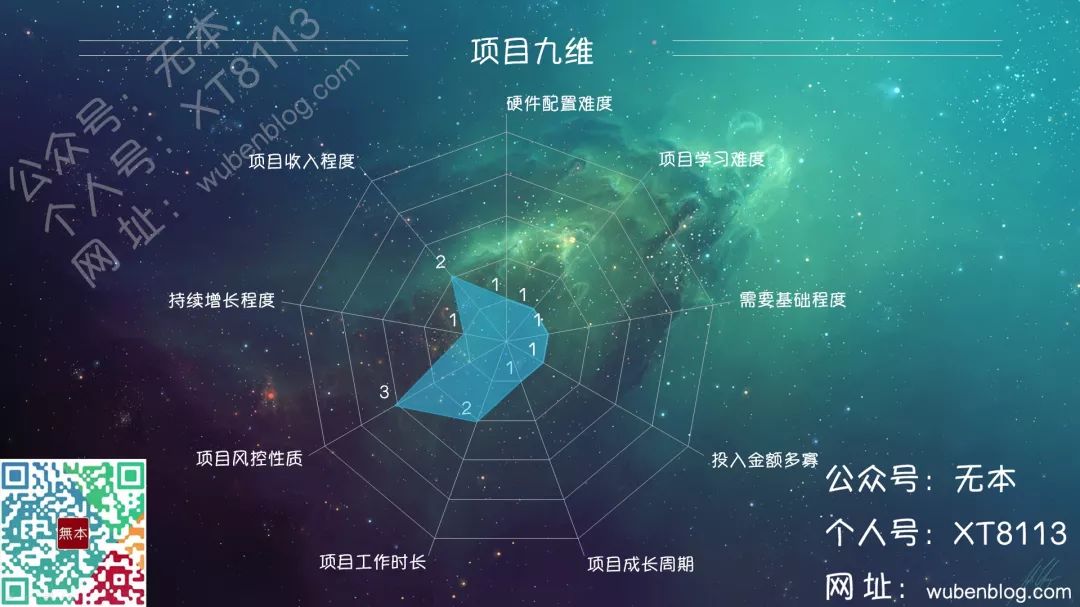 搭建影视网站_搭建影视网站犯法么_搭建影视网站要多少钱