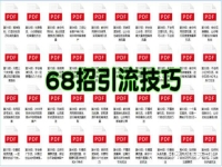 如何做线上推广引流?
