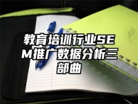 教育培训行业SEM推广数据分析三部曲