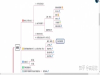 我们公司公众号需要推广,有想做兼职的可以联系我,操作