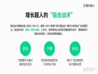 北京推广百度网站优化排名公司哪家专业?