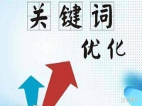 seo网站优化和关键词有关吗