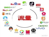 如何用网络进行产品推广产品网络推广有什么好方法