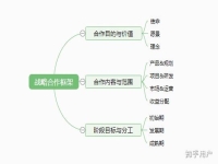 我是一名上音的大三的学生,业余时间很多,想找一份兼职的家教工作!
