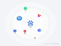 淮南百度推广是怎么做的,淮南百度公司的电话是多少?