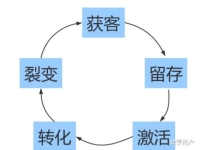 网络推广公司哪家好帮个忙呗推荐下想找个专业的网络推广