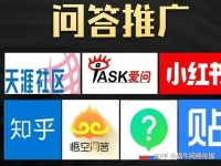 网上推广渠道有哪些