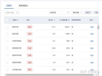 你好,我想用你们的平台做推广,怎么可以联系你们?