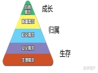 怎么做网络推广赚钱