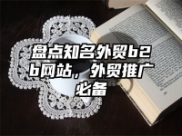 盘点知名外贸b2b网站，外贸推广必备